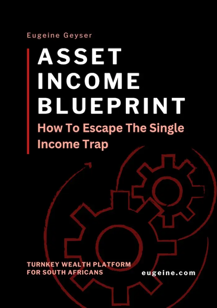 The Asset Income Blueprint Compendium